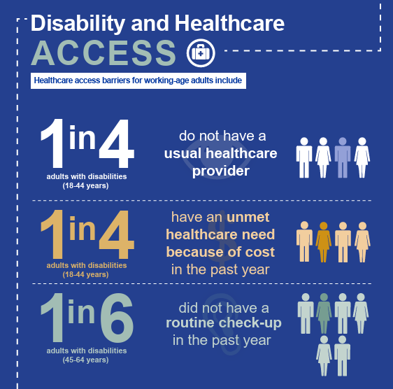 Tender Natural Touch Multi-Care Foundation - TNT Multi-Care Multi-Care Foundation - Yolanda D Jones Executive Director